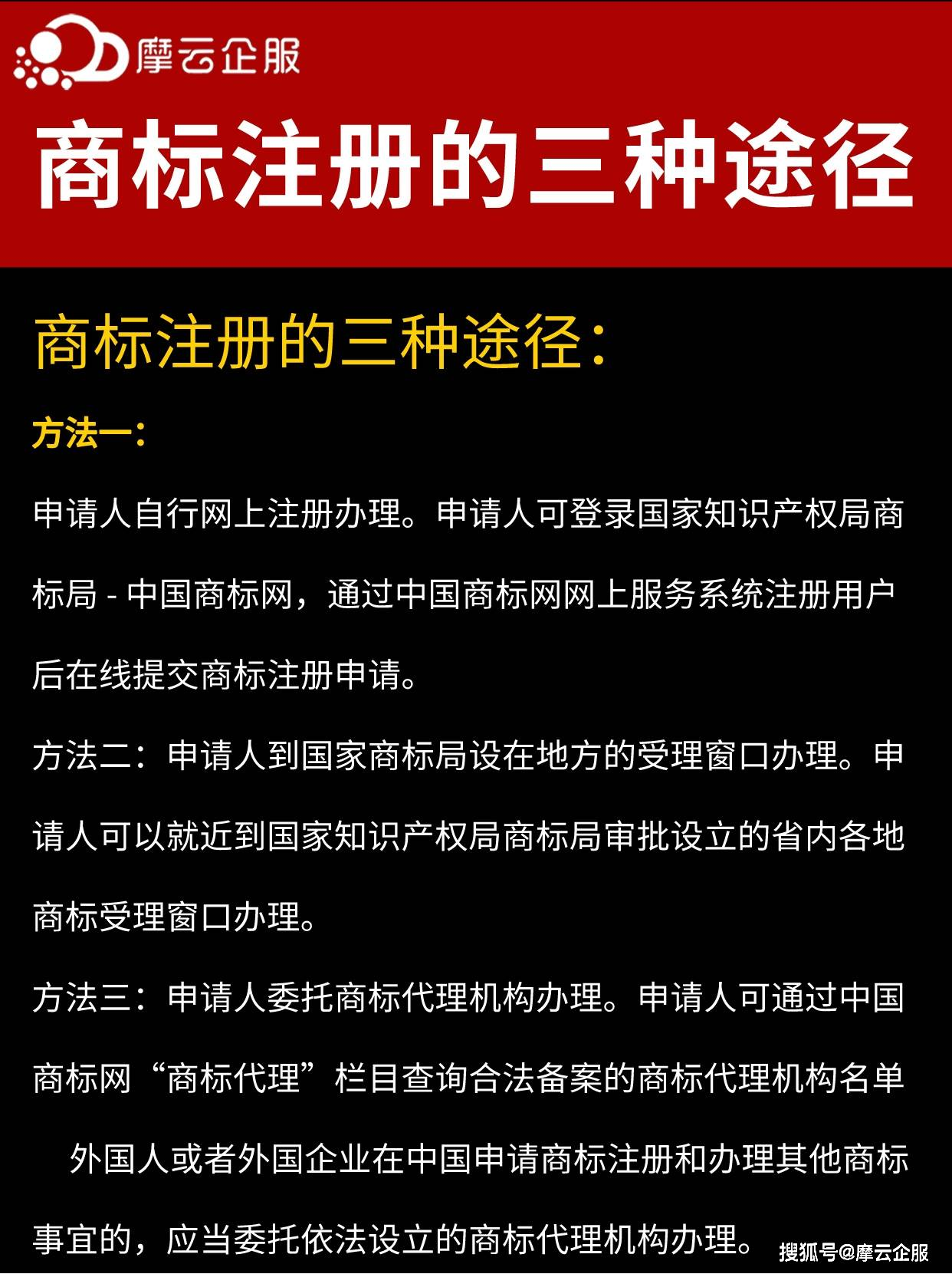 企业域名与商标有哪些区别